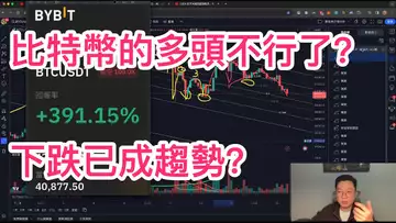 比特幣下跌趨勢開始了嗎?目標38000,多頭開始度假?自然交易理論 | 交易 | 趨勢 | 行情 | 區塊鏈 |