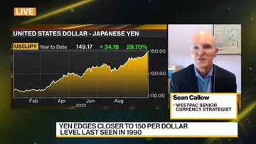 Japan's Currency Intervention Unlikely to Achieve Much: Westpac