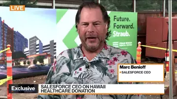 Benioff on Donating to Hospitals, AI and TikTok Future