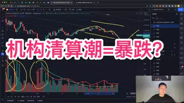 比特幣價格受機構清算潮強烈影響?19500還是這段震蕩下沿嗎? BTC | ETH | 三箭資本清算事件