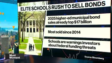 Elite Schools Go on a Debt Spree