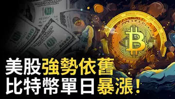 比特幣單日暴漲︱以太幣假突破︱美股強勢上漲︱黃金走勢突破 !?