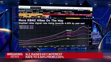 New Zealand Central Bank Hikes Key Rate to 2.50% in Inflation Fight