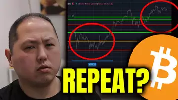 BITCOIN EXPIRATIONS WEEK - IS HISTORY GOING TO REPEAT???