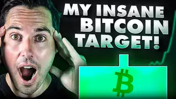 BITCOIN Is Entering PHASE 4 Of Its PARABOLIC Move  Right Now! (This Happens NEXT)