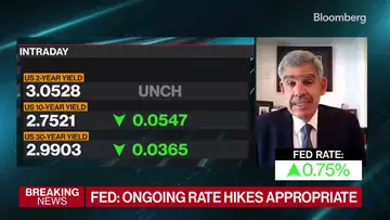 El-Erian Says Fed Needs to Keep Its Options Open