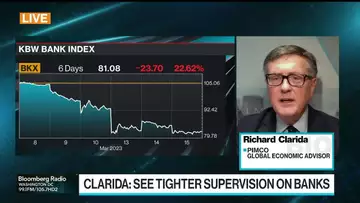 Pimco's Clarida Sees US Recession as 'Certainly More Likely'