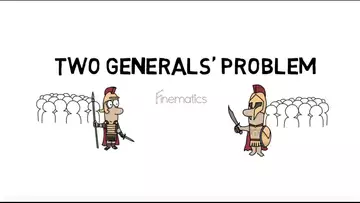 Two Generals' Problem Explained