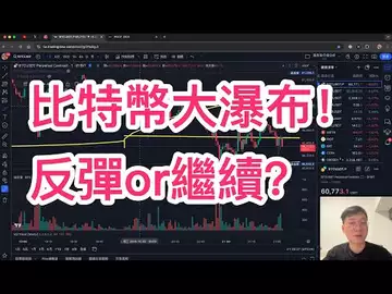 比特幣大瀑布!繼續瀑布or反彈?支撐位是?
