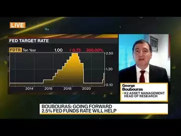 U.S., Commodity Economies to Have 'Soft Landing': K2 Asset Management