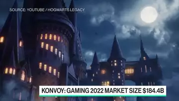 Gaming VC Funding Back to Pre-2021 Levels