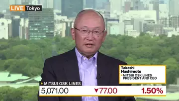MOL CEO on Global Shipping Outlook