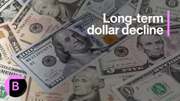Long-Term Dollar Decline Is Key Pillar: 3-Minute MLIV