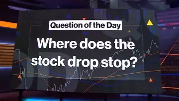 Where does the stock drop stop?