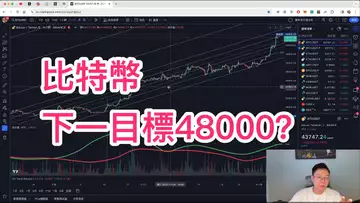 比特幣真的要衝48000了！自然交易理論 | 交易 | 趨勢 | 行情 | 區塊鏈 |