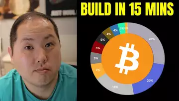 Learn How to Build Your 2021 Crypto Portfolio in 15 mins