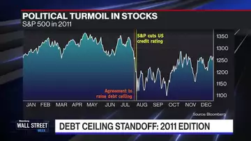Debt Ceiling Jitters