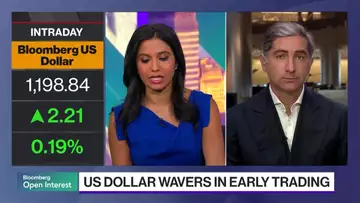 US Dollars Wavers in Early Trading