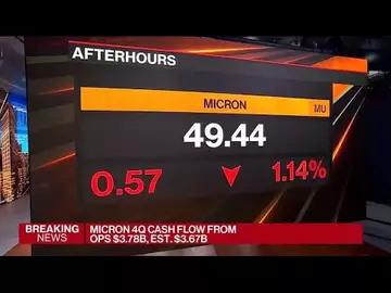 Micron Signals Slowing Demand for Memory Chips