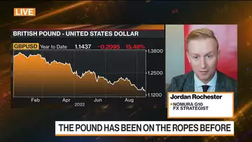 UK Current-Account/GDP Deficit Worse Than 1974: Nomura