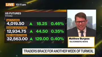 Traders Brace for Another Week of Turmoil