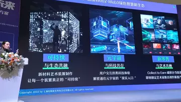 中国Web3解决方案论坛之 Web3.0品牌营销:数实共生,构造消费新场景
