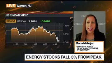 Markets Are Pricing in a July Rate Cut: Mahajan