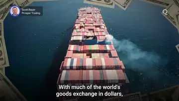 Why Is the Dollar Behaving Like a Risk Asset? | Presented by CME Group