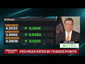 Fed Hikes Rates Again by 75 Basis Points