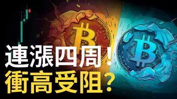 比特幣四週連漲︱比特币沖高受阻?︱以太幣看漲點 ! 山寨币勿追 ?