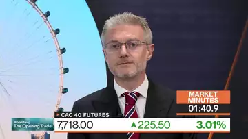 Markets in 3 Minutes: Traders Hope Macron Does a George Russell