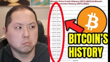 BITCOIN'S DARK PAST...HISTORY IS REPEATING