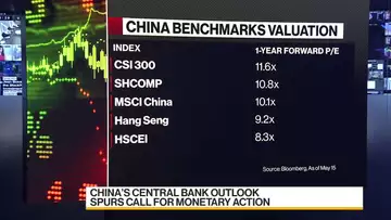 Blackrock Is 'Underweight' Developed-Market Equities