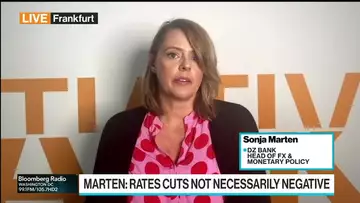 DZ Bank Sees US Soft Landing, Three Rate Cuts in 2024