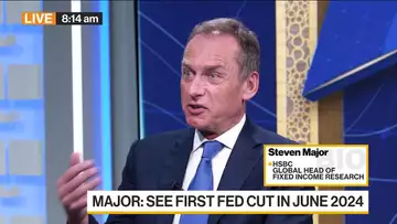 HSBC's Major: 10-Year Yields Will Struggle to Get Much Above 4%