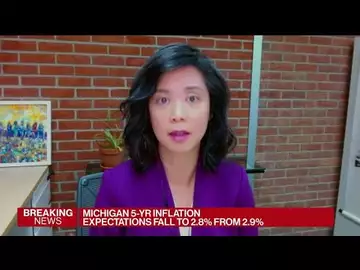 Key Takeaways From the Univ. of Michigan's Consumer Data