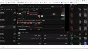 操盘日志:增加LINK到短线列表,ETH蹲守买入,挂1270出手。其它币种,周期性调整!20221204