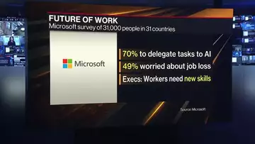 Microsoft's Spataro on the Future of Work