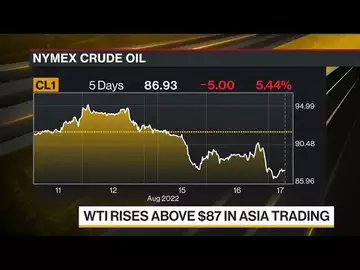 Oil Rises in Asia Trading After Falling to Six-Month Low