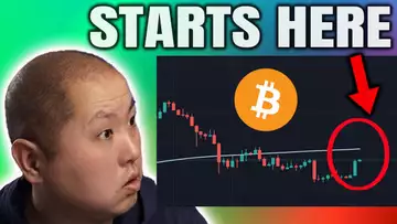 Bitcoin Breakout Starts Here