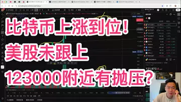 比特币如预期抵达123k!但美股未跟上,是有新的抛压出现?