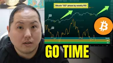 IT'S GO TIME FOR BITCOIN