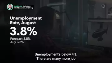The US Consumer is Doing Just Fine