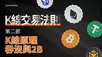 K線交易法則︱專業投機者交易法則︱2B法則︱吞沒法則