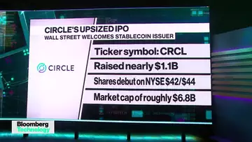 Circle Shares Surge After IPO