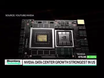 Nvidia Fundamentals Outstanding: Franklin Equity's Scandalios
