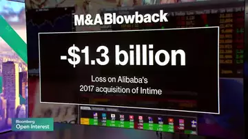 Firms That Spent Billions on M&A Are Dumping Assets