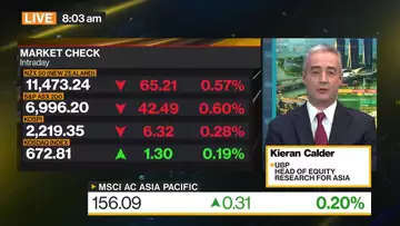 Getting China Back Into Global Mix Is a Positive: Calder