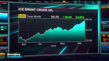 Brent Crude: Oil Analyst Sen Sees Move to $100 by Halloween