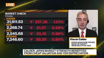 Union Bancaire Privee Is 'Underweight' Japan, Emerging-Market Stocks